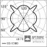 Ares 12317054 — Настенный светильник Leo120 Power LED / Omnidirectional - Wide Beam 65°