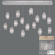 Fine Art Lamps 853740-21 — Потолочный подвесной светильник NATURAL INSPIRATIONS