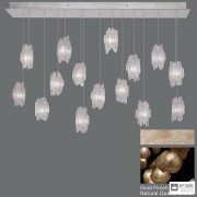 Fine Art Lamps 853740-24 — Потолочный подвесной светильник NATURAL INSPIRATIONS