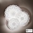 Italamp 3065 AP3 Soft Touch Monocolor White — Настенный светильник GHIPUR