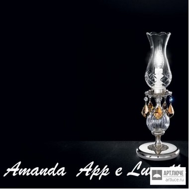 Miniluce Amanda-P — Настольный светильник Amanda-P