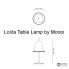 Moooi MOLLOT-PA — Настольный светильник Lolita Table lamp, pink